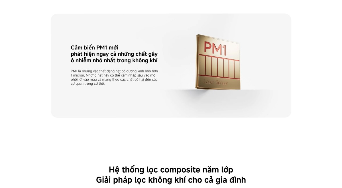 Xiaomi Smart Air Purifier 6 máy lọc không khí diện tích 87m²