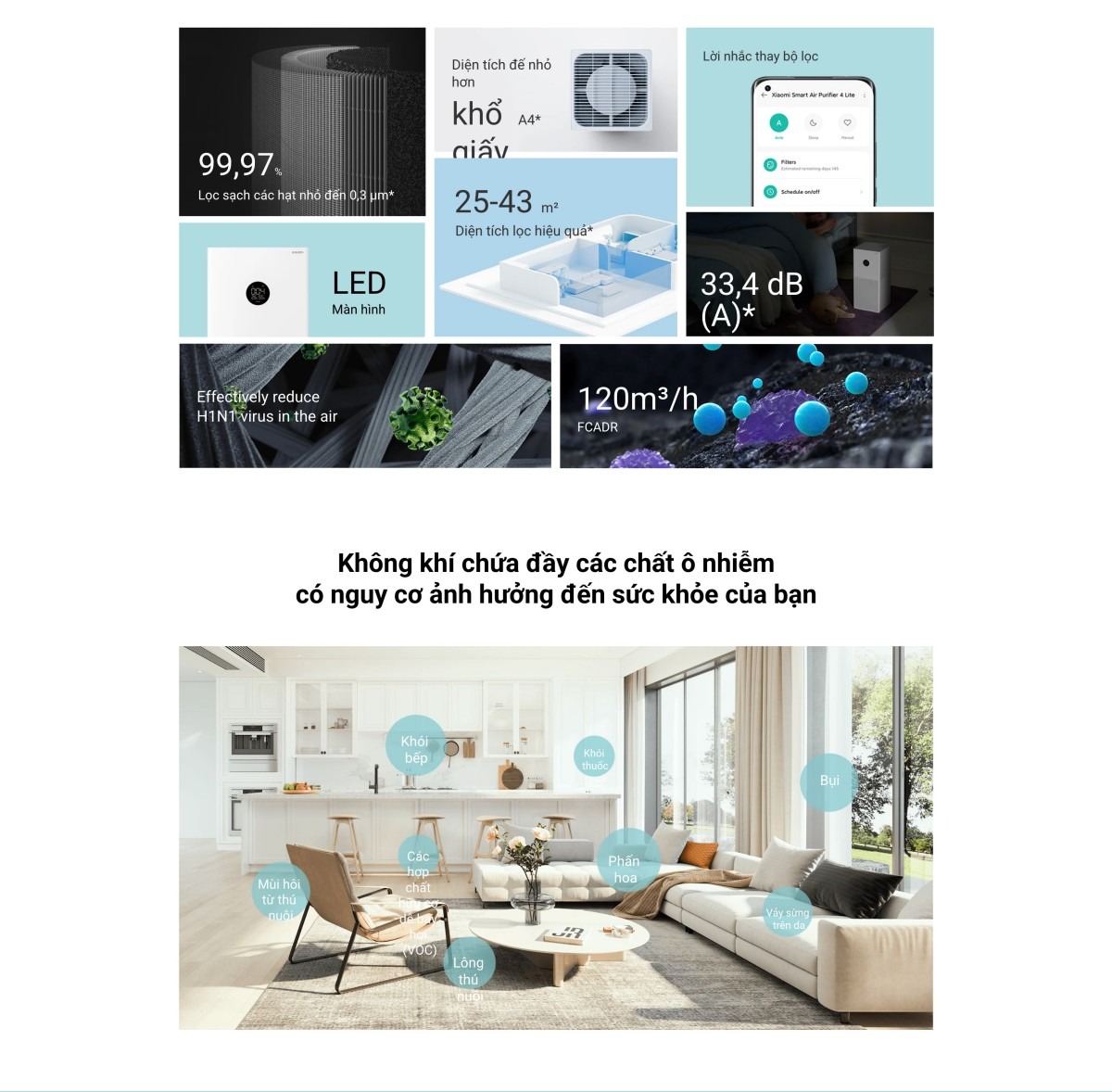 Xiaomi Smart Air Purifier 4 Lite máy lọc không khí diện tích 40 m²