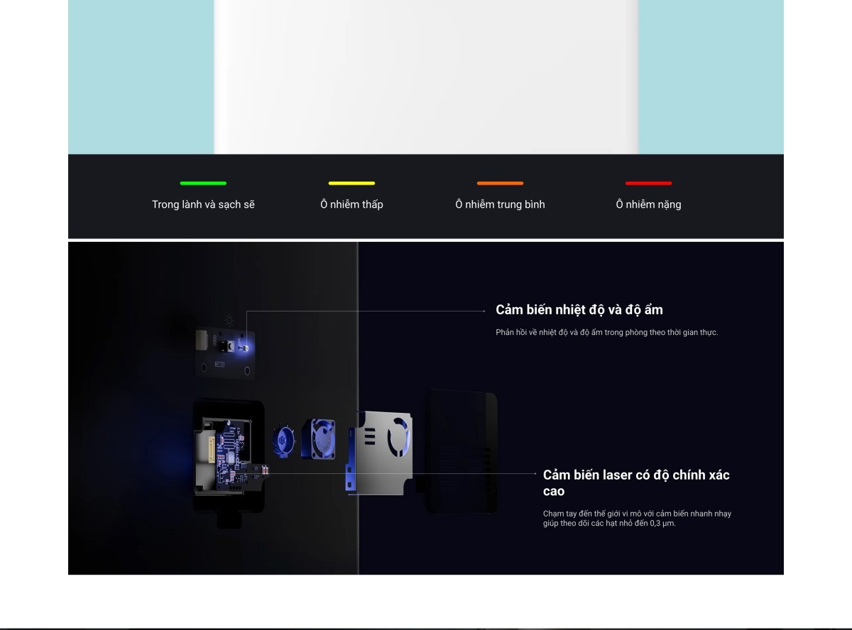 Xiaomi Smart Air Purifier 4 Lite máy lọc không khí diện tích 40 m²