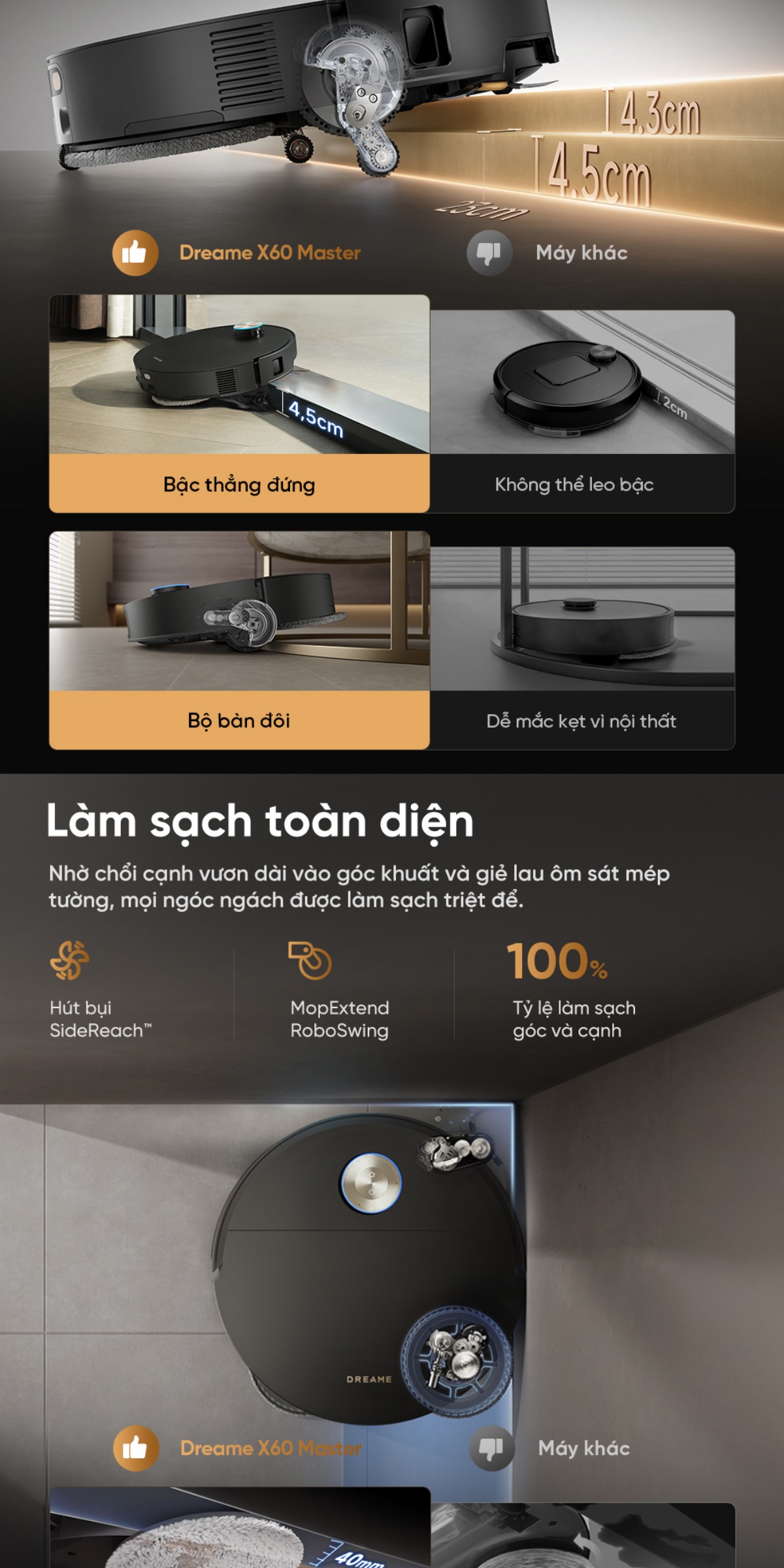 Robot hút bụi Dreame X60 Master
