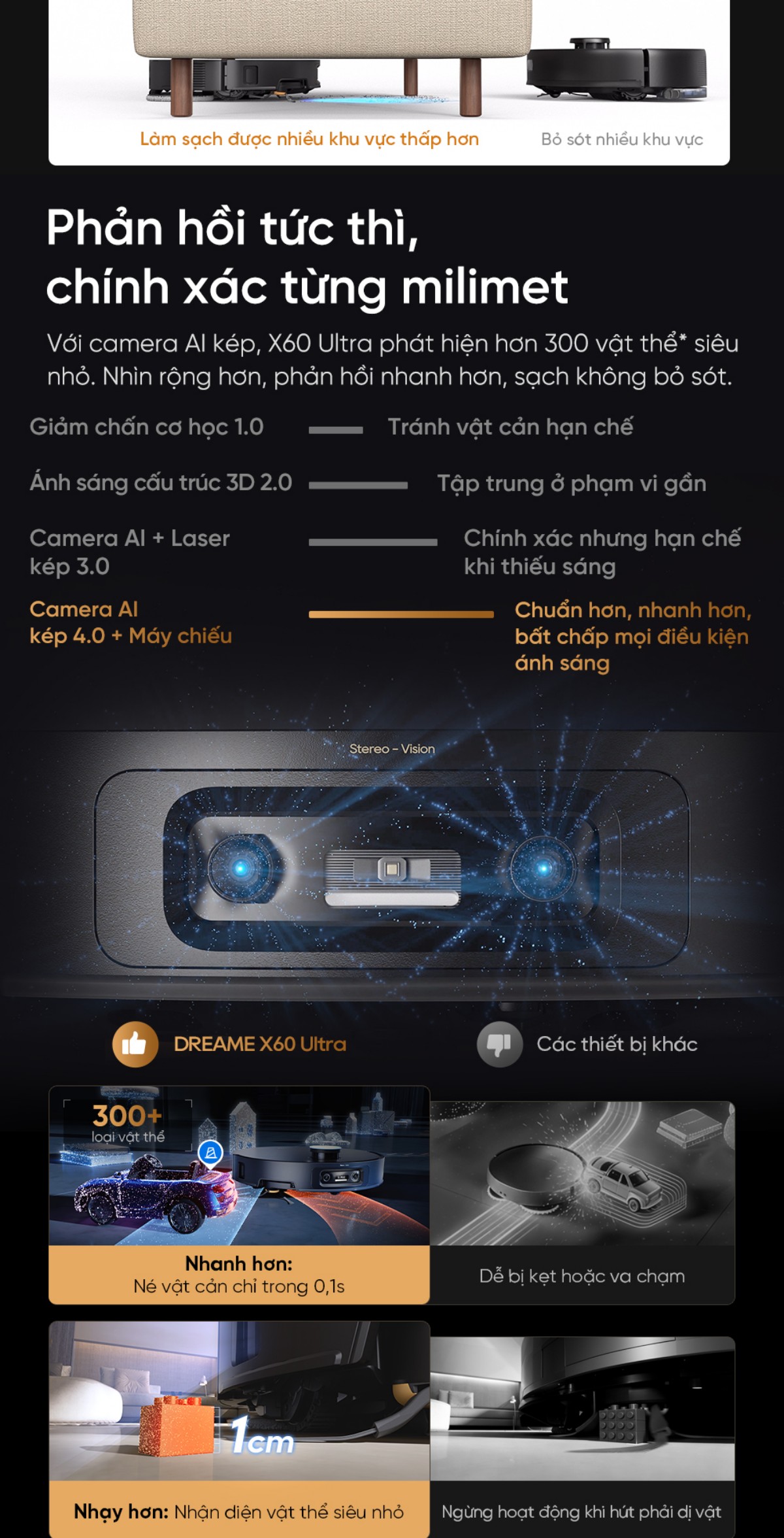 Robot hút bụi Dreame X60 Ultra
