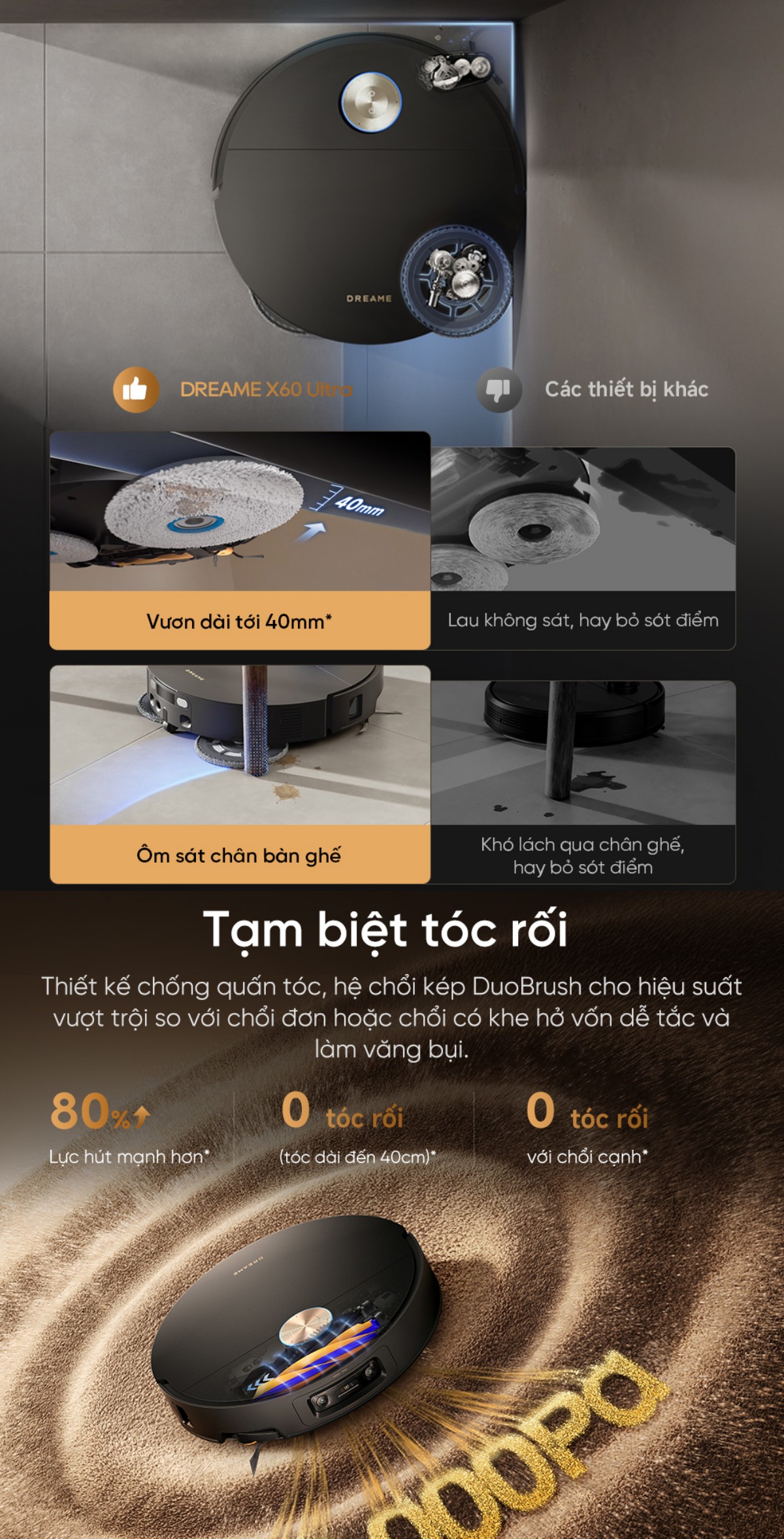 Robot hút bụi Dreame X60 Ultra