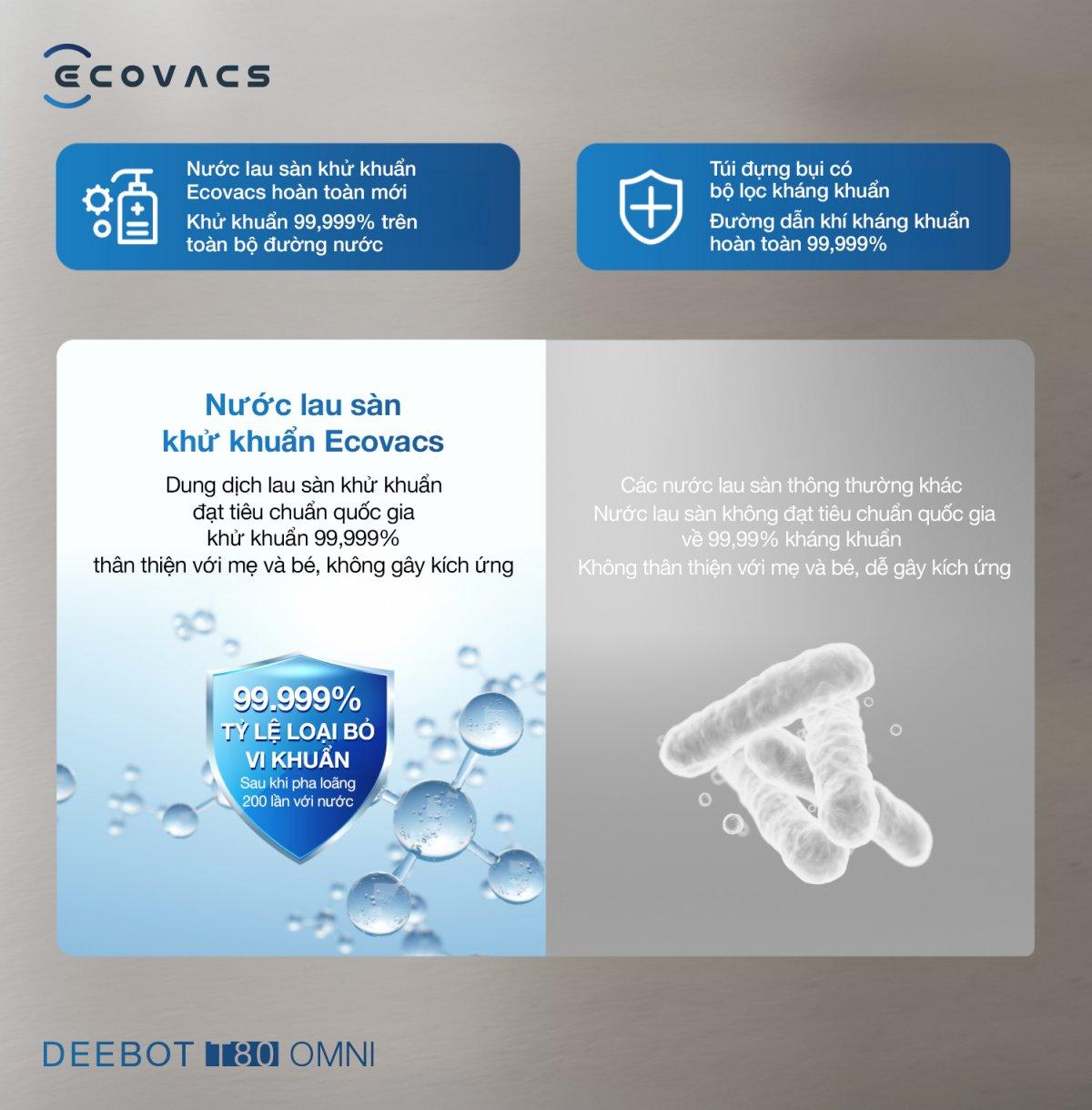 Robot hút bụi Ecovacs T80 OMNI