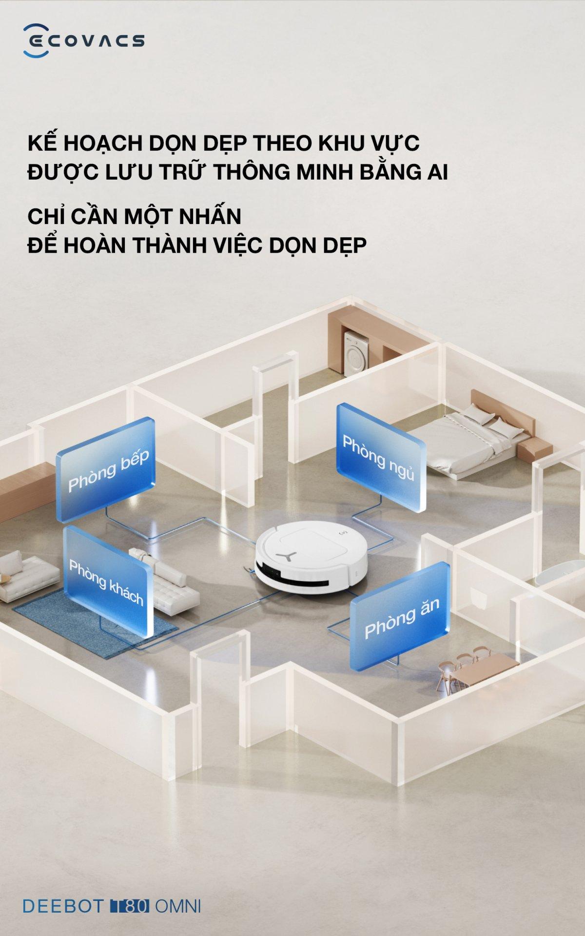 Robot hút bụi Ecovacs T80 OMNI