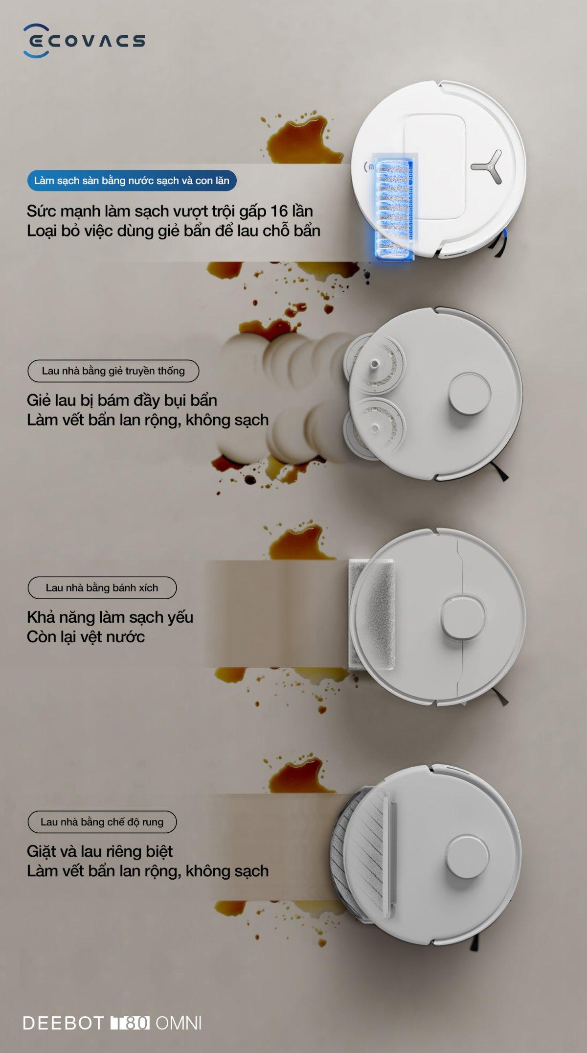 Robot hút bụi Ecovacs T80 OMNI