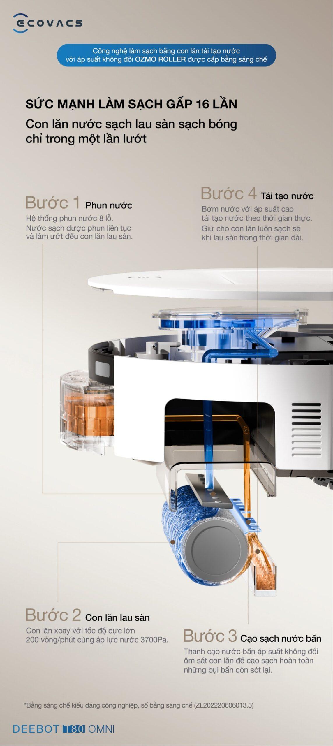 Robot hút bụi Ecovacs T80 OMNI