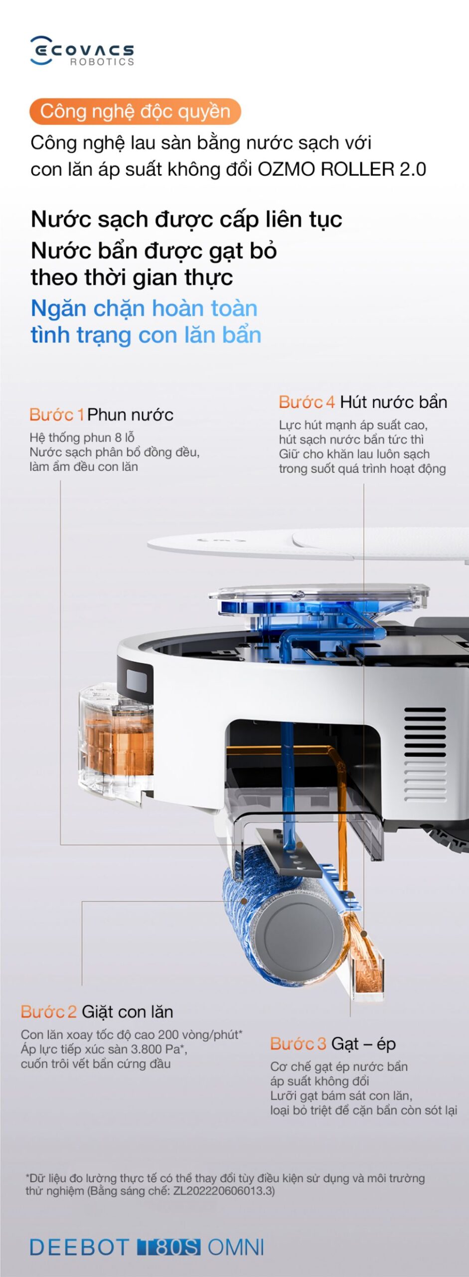 Robot hút bụi Ecovacs T80s Omni