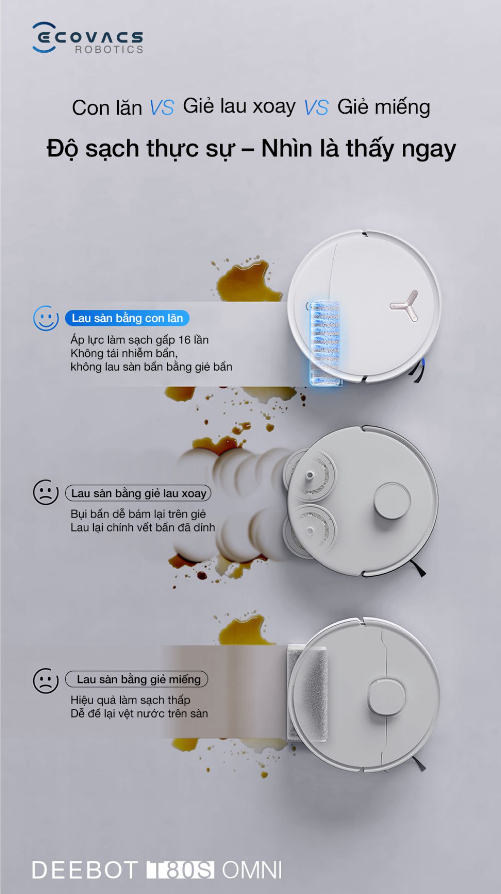 Robot hút bụi Ecovacs T80s Omni