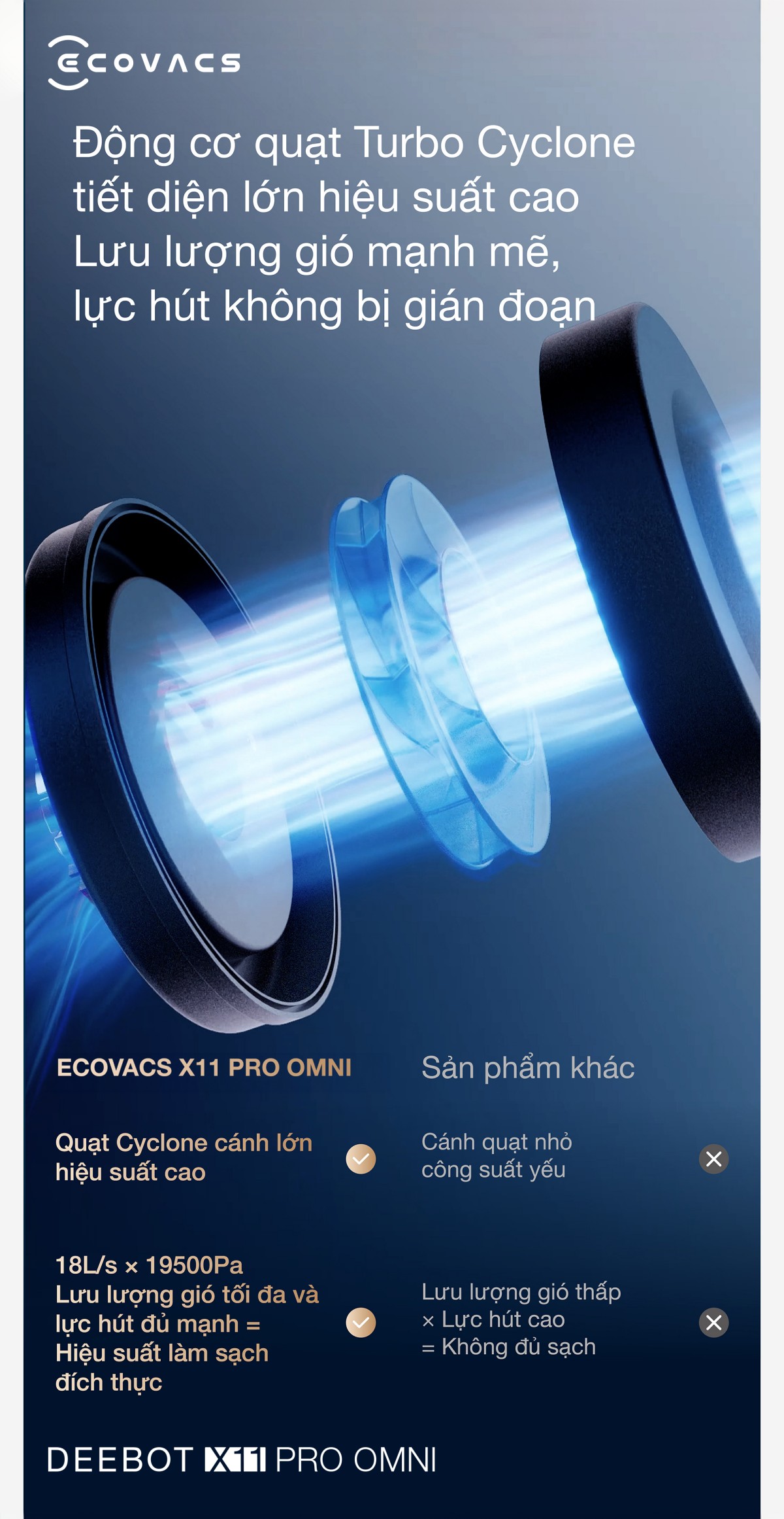 Robot hút bụi Ecovacs X11 Pro OMNI tự động cấp xả nước