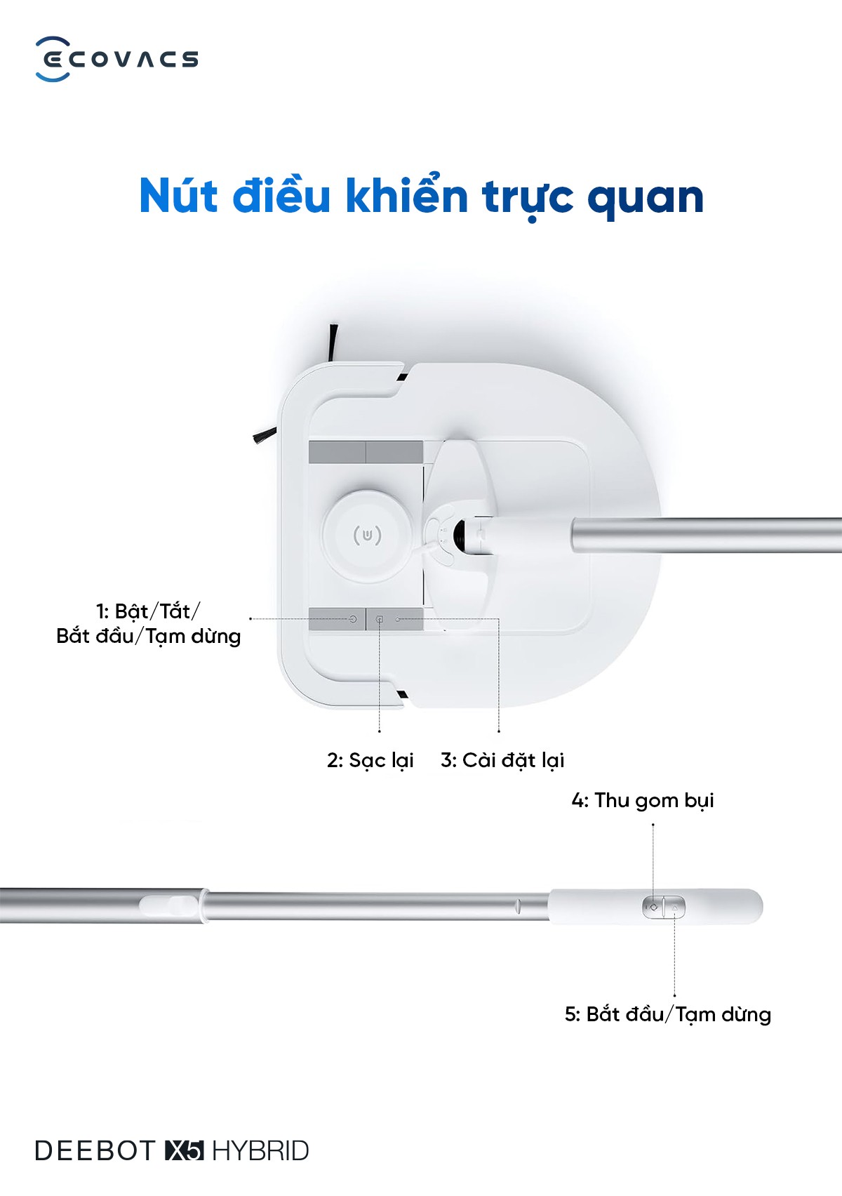 Robot hút bụi Ecovacs X5 Hybrid