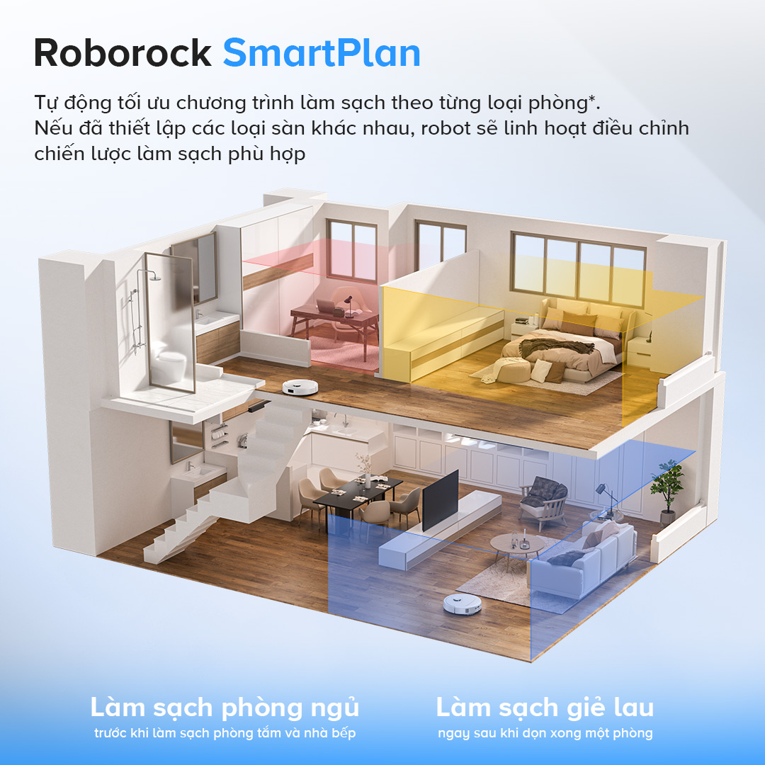 Robot hút bụi Roborock Q Revo 5AE