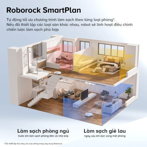 Robot hút bụi Roborock Qrevo C Pro
