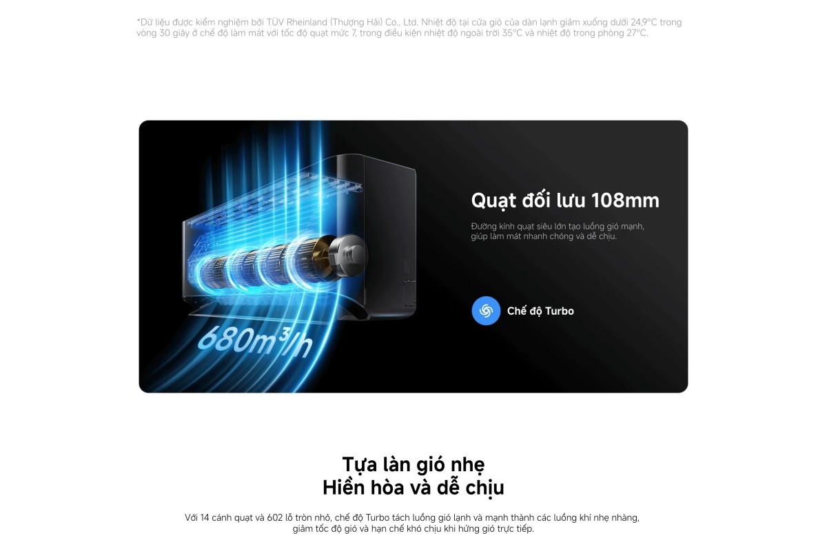 Điều hoà Xiaomi Mijia Air Conditioner Pro Eco Inverter 1.5HP