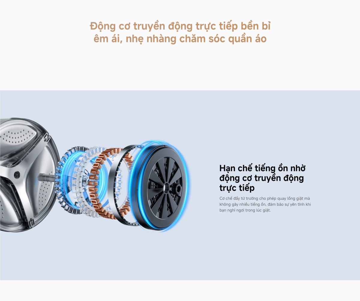Máy giặt Xiaomi Mijia Front Load Washer Dryer giặt 10,5kg sấy 7kg