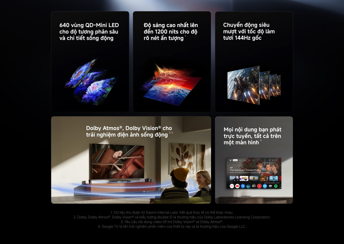 Xiaomi Smart Display S Mini LED 85 2026 | 85 Inch – QD-Mini LED – 4K/144Hz – 3GB/32GB