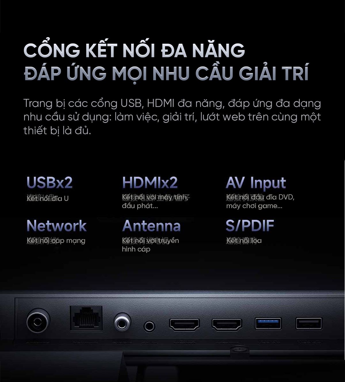 Tivi Xiaomi Redmi A Pro 55 Inch 2025 - 4K/120Hz - 3GB/64GB