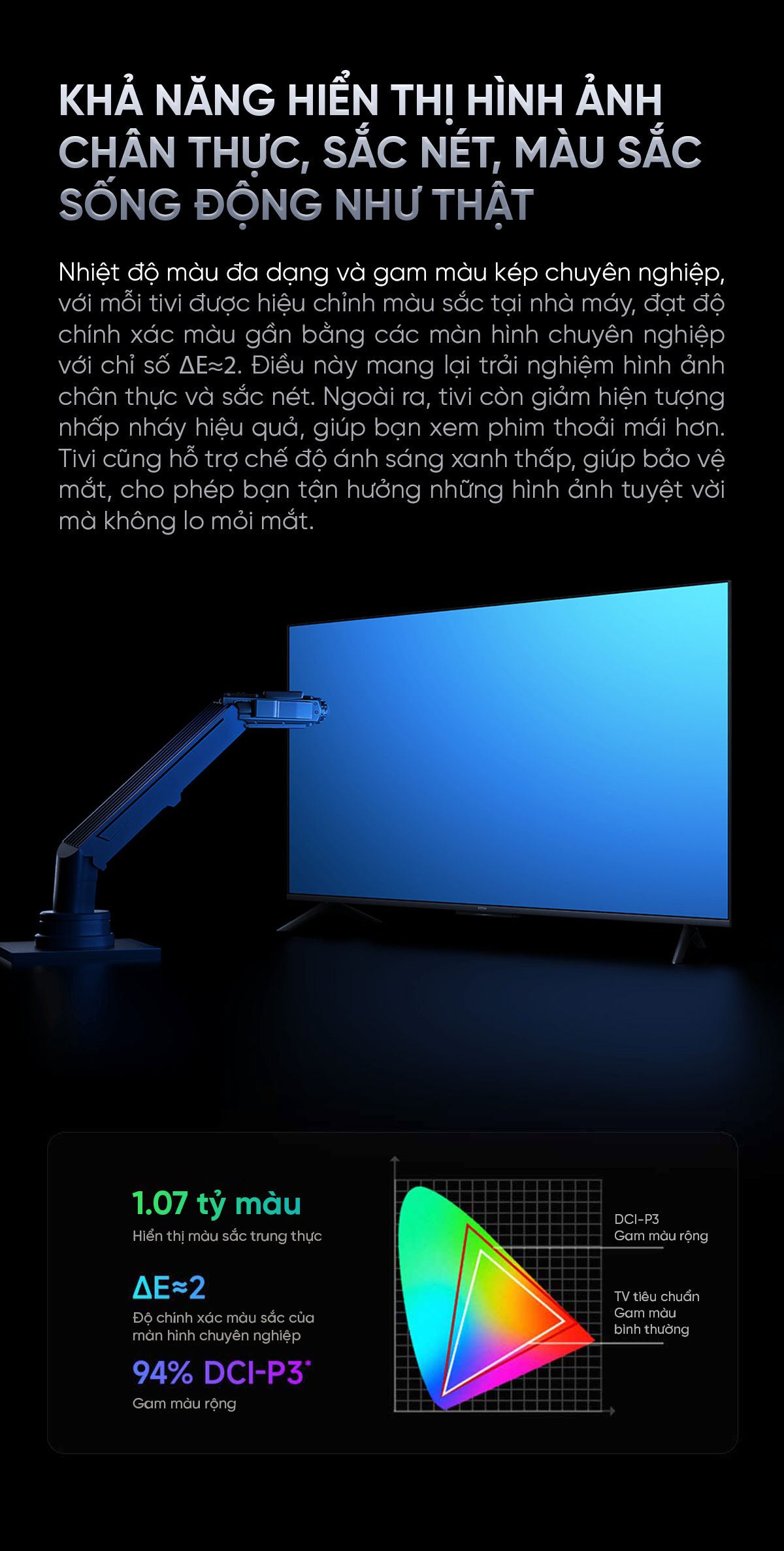 Tivi Xiaomi Redmi A Pro 55 Inch 2025 - 4K/120Hz - 3GB/64GB