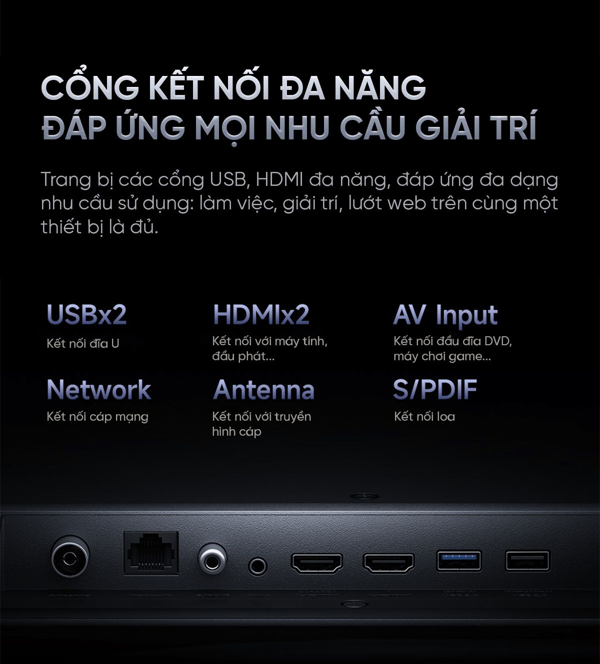 Tivi Xiaomi Redmi A Pro 65 Inch 2025 - 4K/120Hz - 3GB/64GB