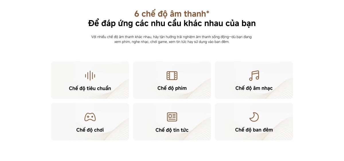 Xiaomi Soundbar Pro 2.0 ch - Bluetooth 5.3 - Công suất 84W