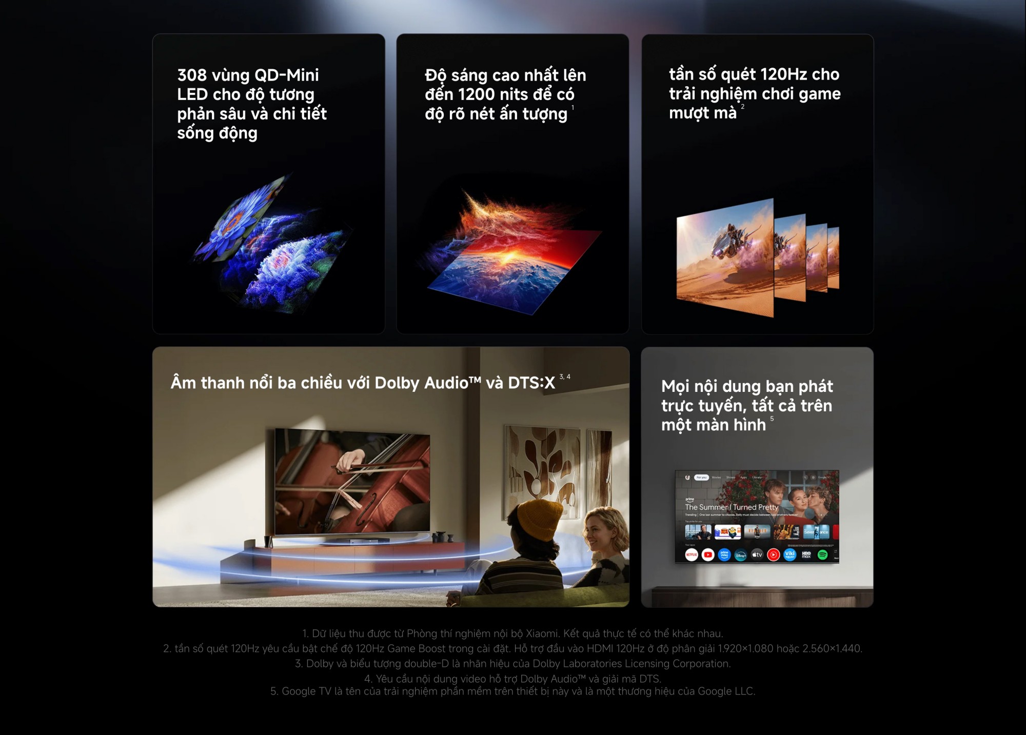 Xiaomi TV S Mini LED 55 2026 | 55 Inch – QD-Mini LED – 4K/60Hz – 2GB/32GB