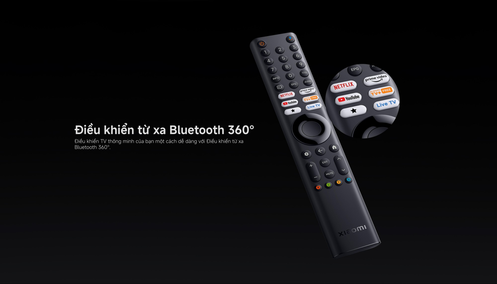 Xiaomi TV S Mini LED 55 2026 | 55 Inch – QD-Mini LED – 4K/60Hz – 2GB/32GB
