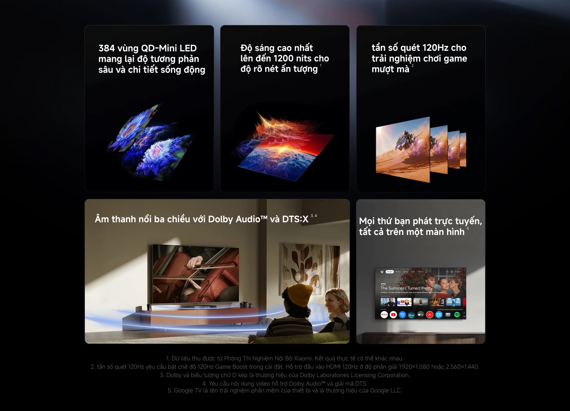 Xiaomi TV S Mini LED 65 2026 | 65 Inch – QD-Mini LED – 4K/60Hz – 2GB/32GB