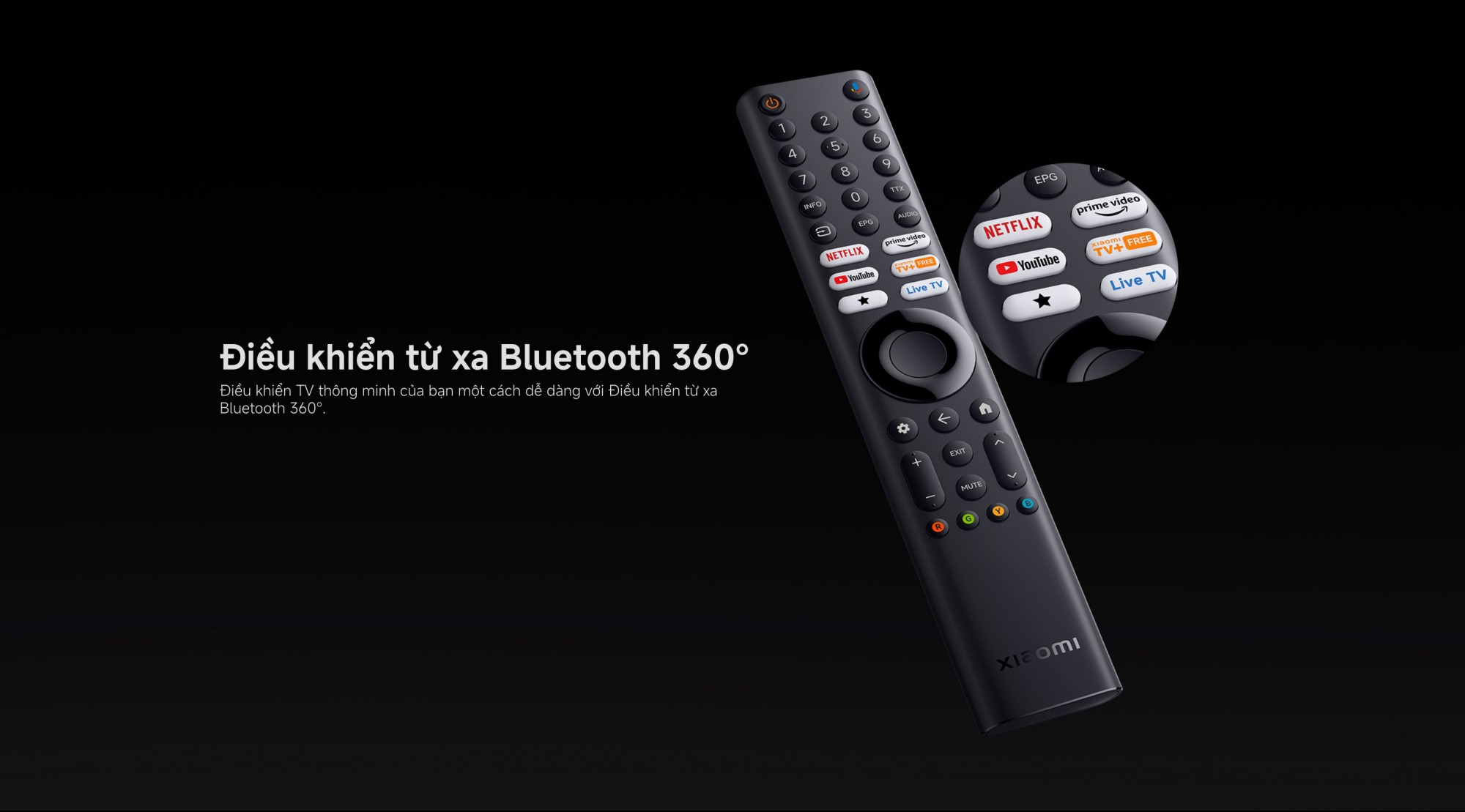 Xiaomi TV S Mini LED 75 2026 | 75 Inch – QD-Mini LED – 4K/60Hz – 2GB/32GB