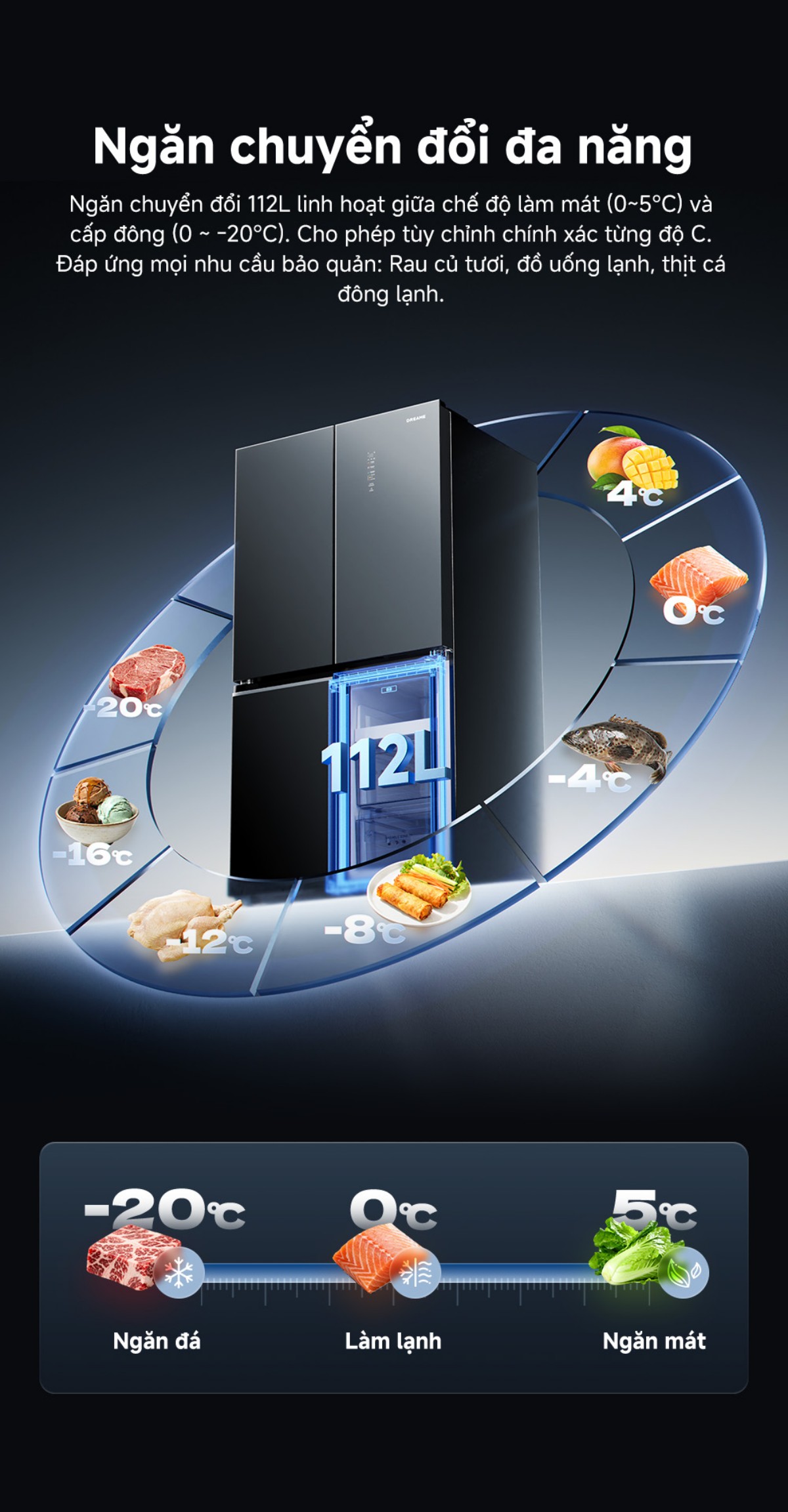 Tủ lạnh Dreame C-Fresh 600L