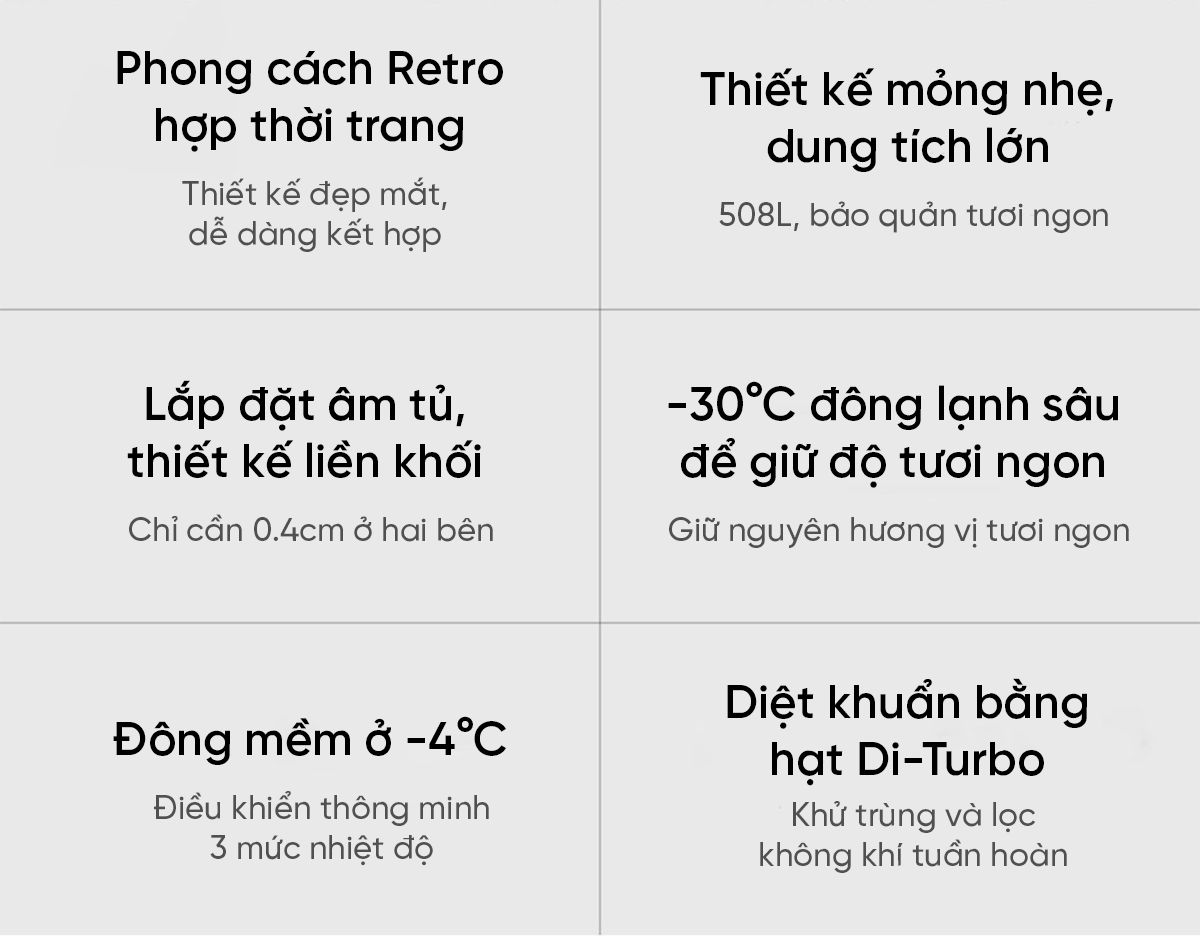Tủ lạnh MiniJ Retro 508L Plus thiết kế cổ điển kiểu Pháp