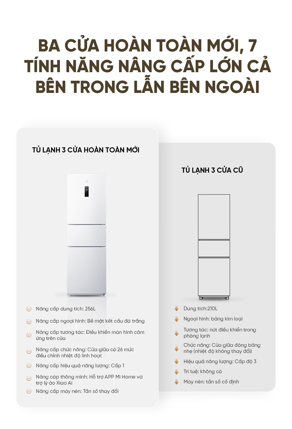 Tủ lạnh 3 cửa độc lập Xiaomi Mijia 256L lưu trữ thực phẩm hiện đại và thông minh