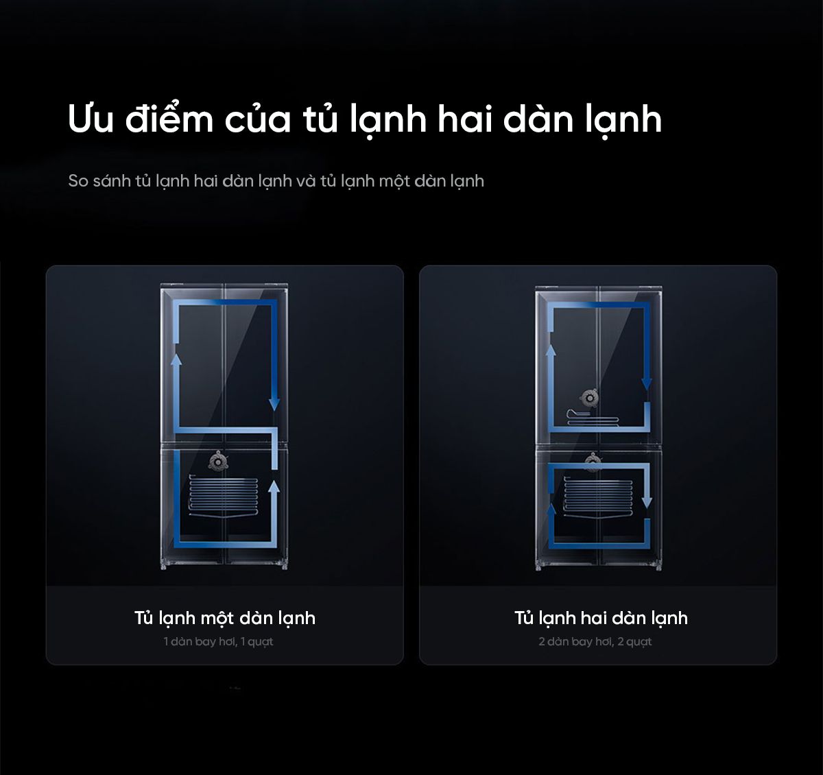 Tủ lạnh Xiaomi Mijia 513L Pro, 4 cửa, siêu mỏng