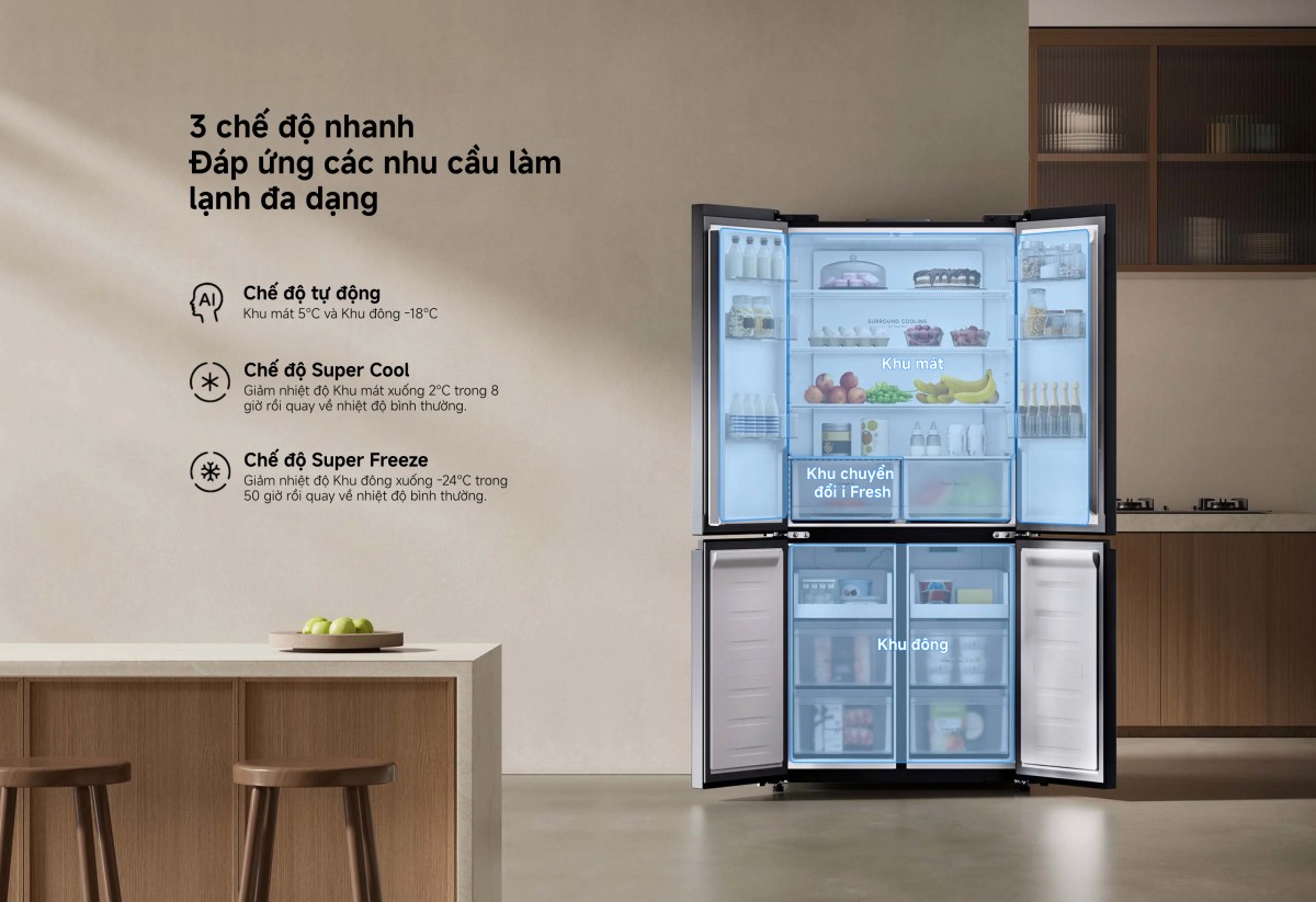 Tủ lạnh Xiaomi Mijia Refrigerator Cross Door 510L, Dual inverter Tiết kiệm điện và vận hành êm ái