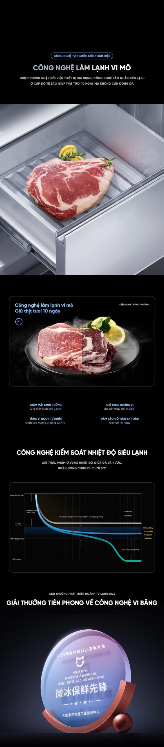 Tủ lạnh Xiaomi Mijia 560L 2026, kiểu Pháp, làm đá tự động