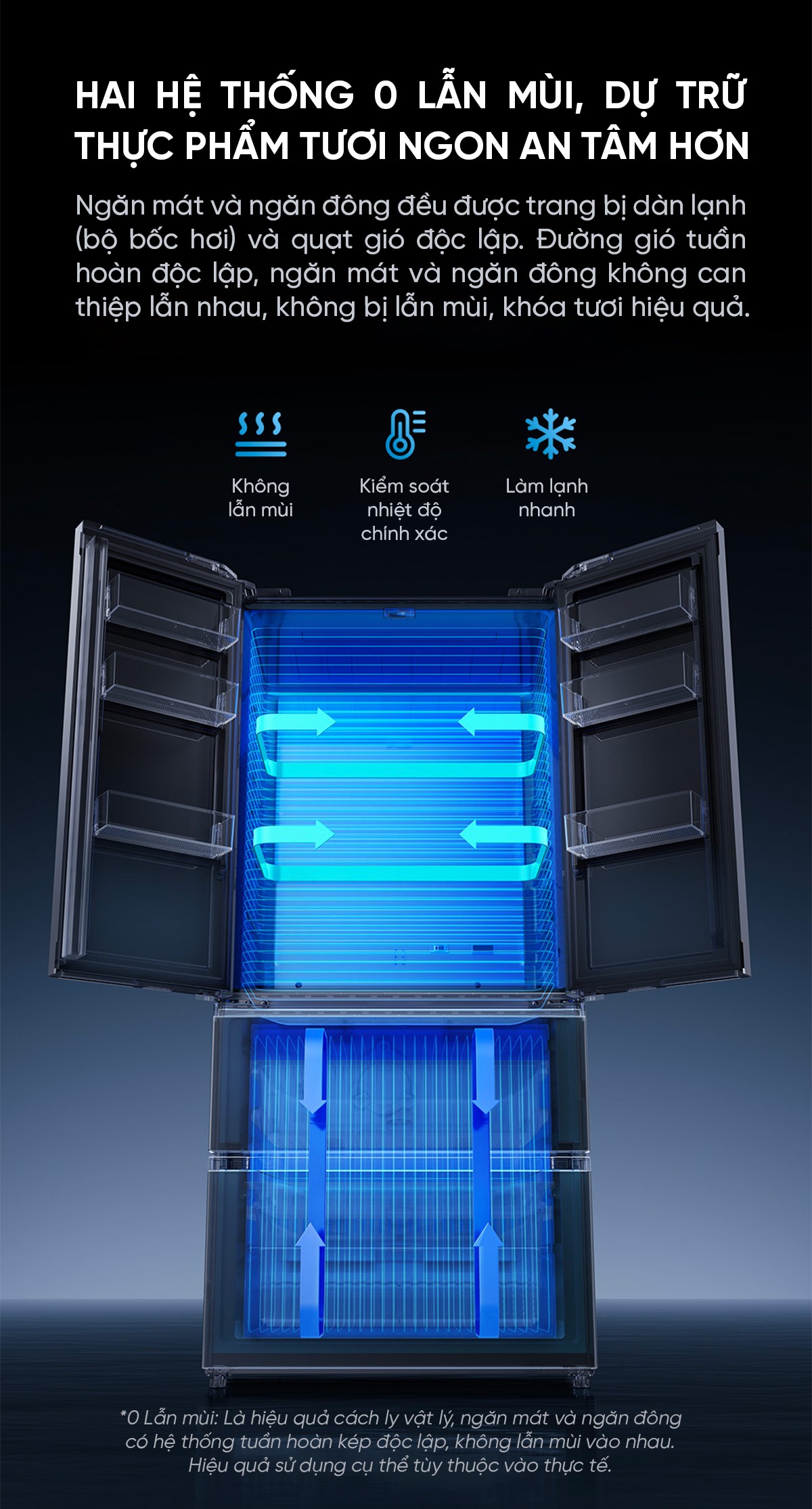Tủ lạnh Xiaomi Mijia 513L Pro 2026, kiểu Pháp, làm lạnh kép