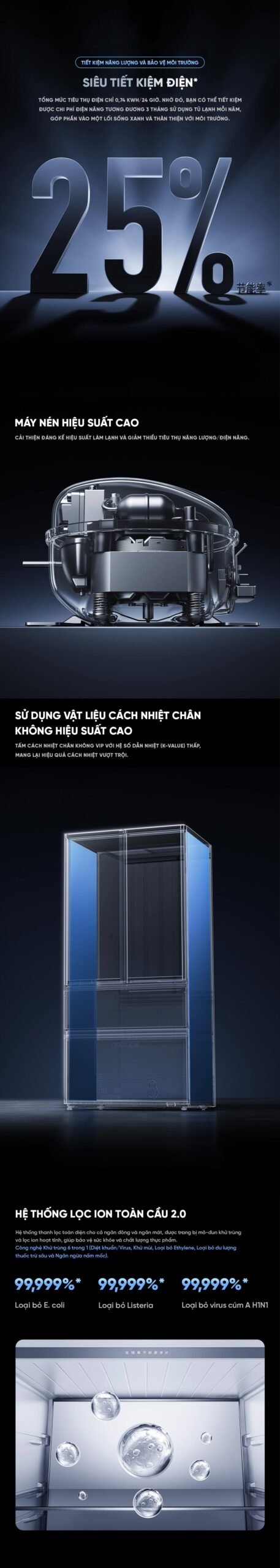 Tủ lạnh Xiaomi Mijia 560L 2026, kiểu Pháp, làm đá tự động