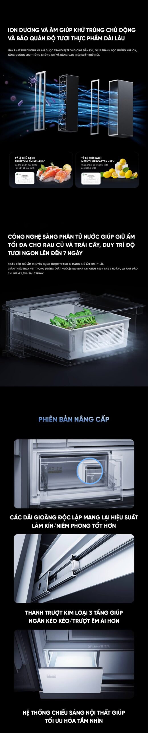 Tủ lạnh Xiaomi Mijia 560L 2026, kiểu Pháp, làm đá tự động
