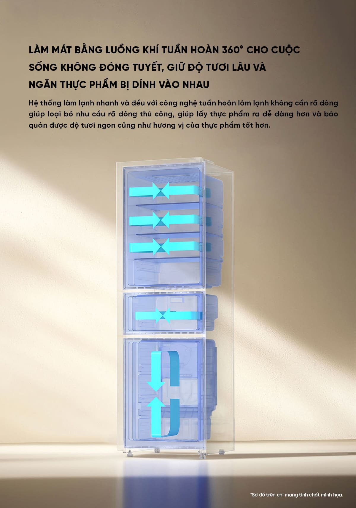 Tủ lạnh Xiaomi Mijia 271L thiết kế nhỏ gọn linh hoạt
